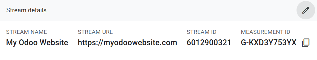 Google Analytics 中的测量 ID。