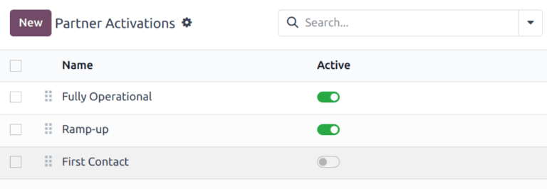 CRM 应用中默认合作伙伴激活的列表。