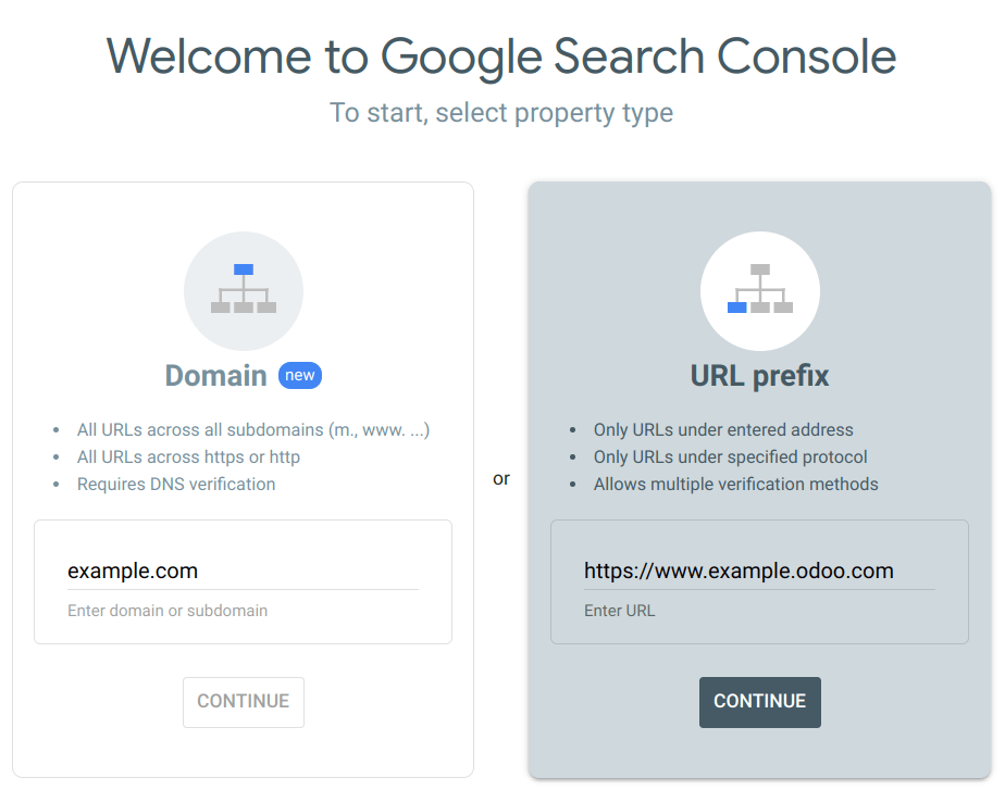 Google Search Console 域名或 URL 前缀