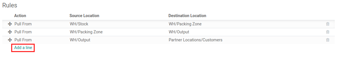 查看规则菜单，可以添加新规则。