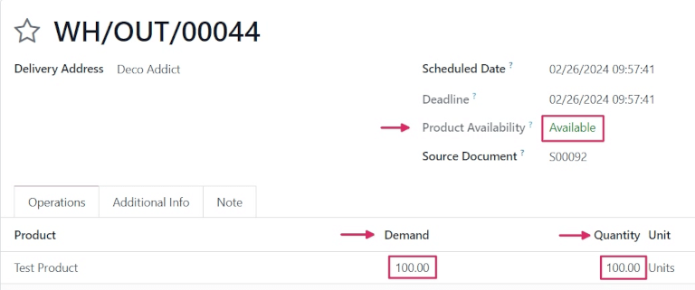 销售订单中包含的产品交货单，带有确认预留。