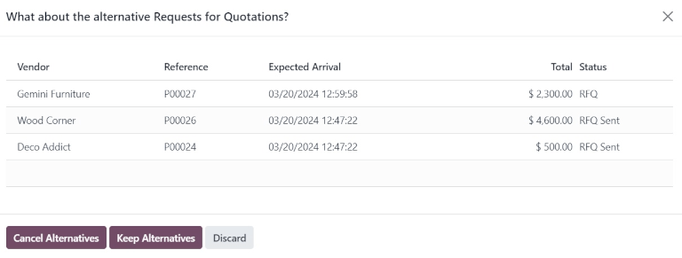 保留或取消备选询价的弹出窗口。