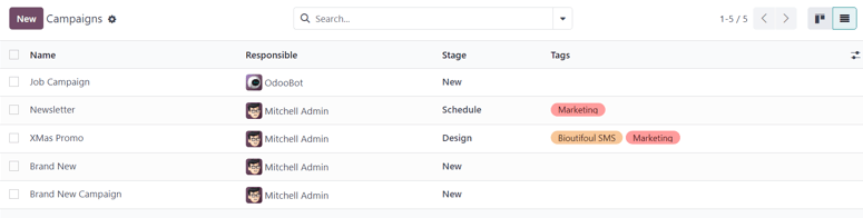 查看 Odoo 电子邮件营销中的活动弹出窗口。