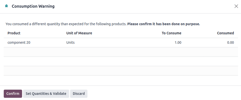 显示消耗警告错误信息。