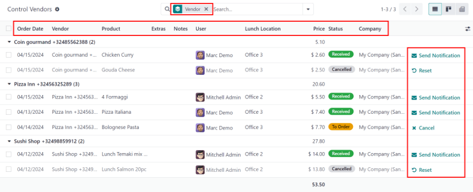所有订单的列表视图，如控制供应商仪表板中所示。