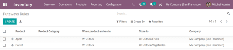 为苹果和胡萝卜创建上架规则。