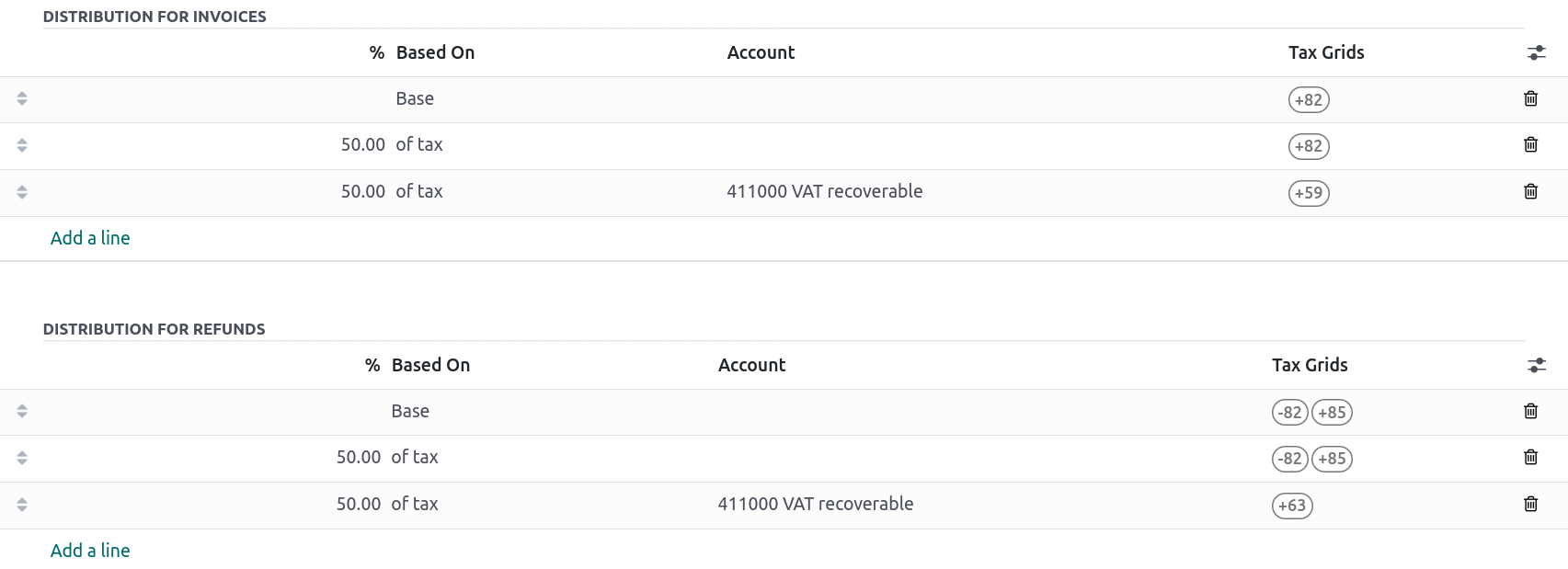 不完全可抵扣税款的示例