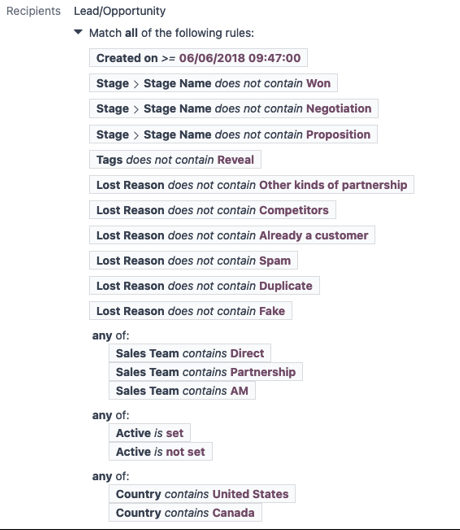 在Odoo电子邮件营销中，可以自定义收件人过滤器的视图。