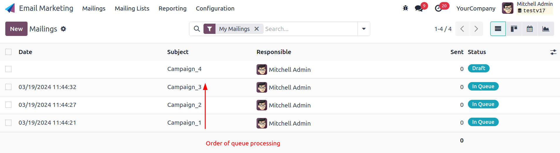 三个电子邮件营销活动的示例。
