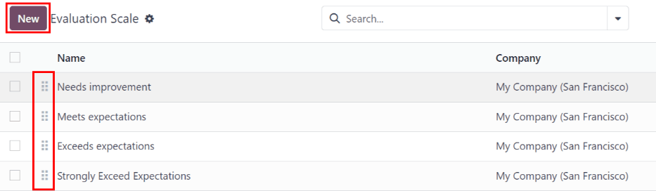 评估量表，突出显示了新建按钮以及点击和拖拽图标。