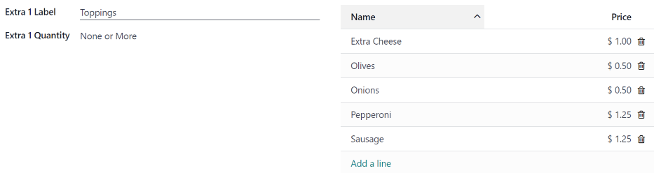 披萨配料配置的第一个额外选项。