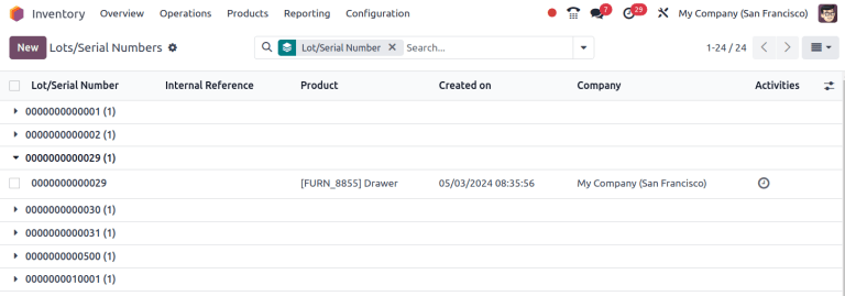 批次和序列号追溯报告。