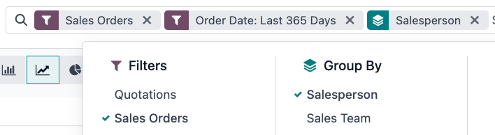 在销售分析报告中对记录进行分组