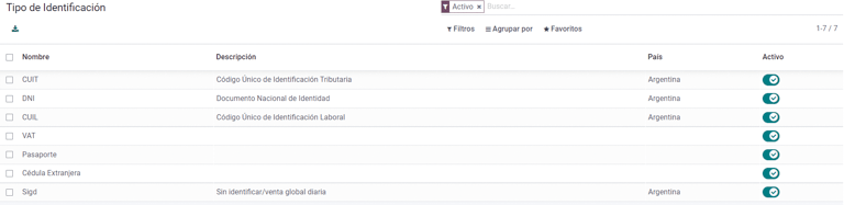 仅返回完整的GetText可移植对象。