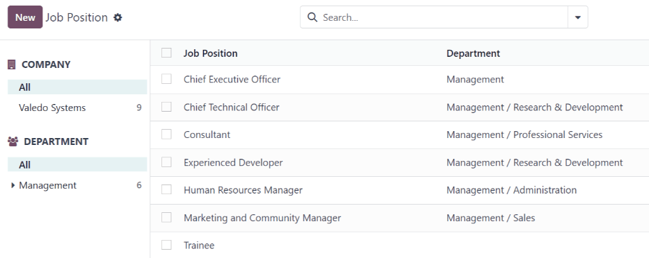 所有职位及对应部门的列表。