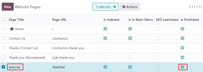 网站页面列表视图，其中“已发布”复选框被突出显示。