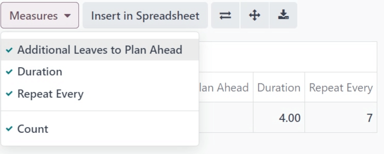 数据透视表页面上的度量选项。