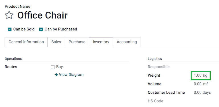 交货指南产品配置。