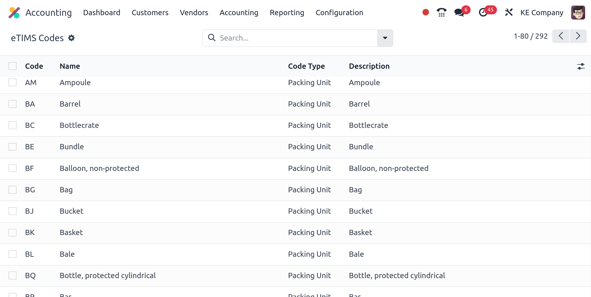 获取的 OSCU 代码列表。