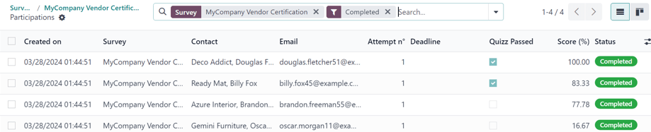 Odoo 营销自动化应用程序中的参与者页面。