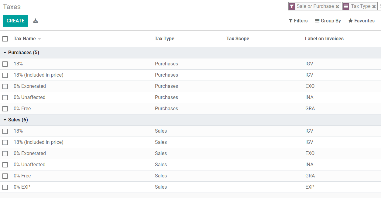 默认税种列表。