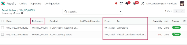 维修订单中包含的产品的移动历史。