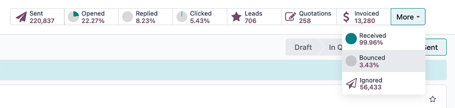 已发送邮件的 Mailing 页面，显示页面顶部的智能按钮。
