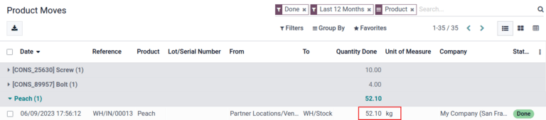 接收库存移动记录为52.1公斤的桃子。