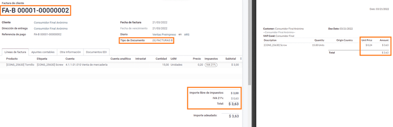 税额已包含在内。