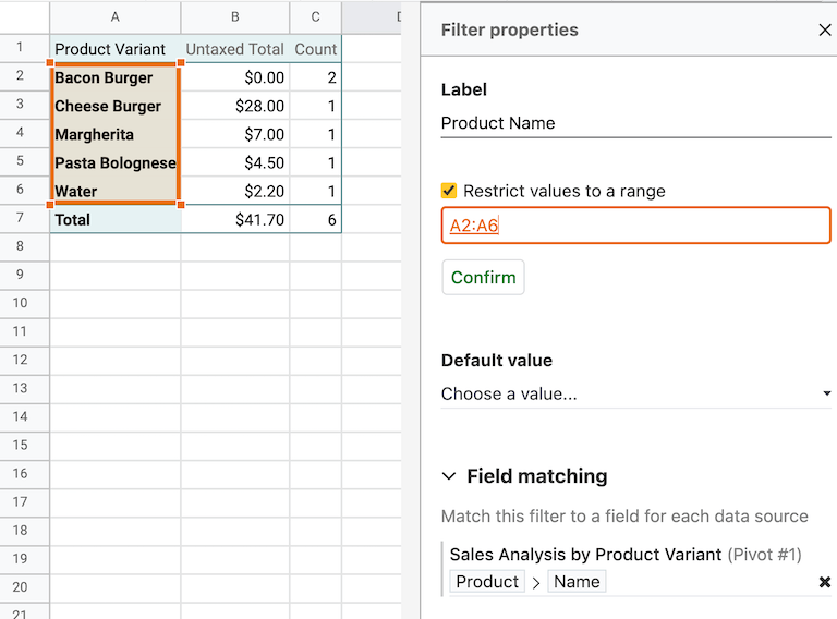 一个具有受限范围的动态文本过滤器。
