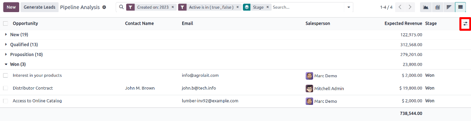 列表视图中的赢/输报告以易于阅读的列表显示所有线索。
